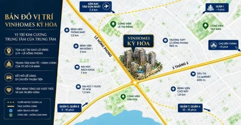 Vị trí Vinhomes Kỳ Hòa và khả năng kết nối giao thông 3 - Vị trí Vinhomes Kỳ Hòa và khả năng kết nối giao thông Bản đồ vị trí Vinhomes Kỳ Hòa với các tuyến giao thông kết nối xung quanh.